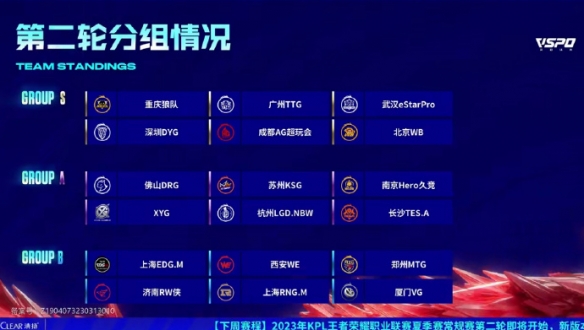 全能型球队 全能型球队