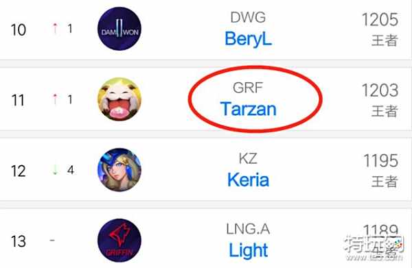 实力雄厚 实力雄厚